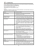 Preview for 30 page of Campomatic DVD5030B Instruction Manual