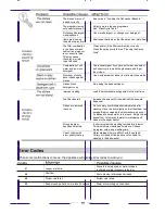 Preview for 22 page of Campomatic DW909XE Instruction Manual