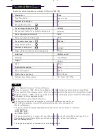 Preview for 25 page of Campomatic DW909XE Instruction Manual