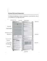 Предварительный просмотр 3 страницы Campomatic FC420MS User Manual