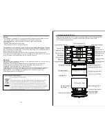 Preview for 3 page of Campomatic FRF254SS User Manual