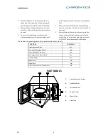 Preview for 6 page of Campomatic KOR22A2 Instruction Manual