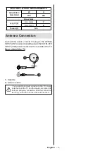 Preview for 6 page of Campomatic LED44VHA Operating Instructions Manual