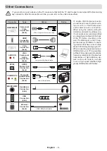 Предварительный просмотр 7 страницы Campomatic LED57VUA Operating Instructions Manual