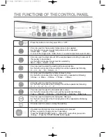 Preview for 8 page of Campomatic TK15's Instruction Manual