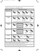 Preview for 10 page of Campomatic TK15's Instruction Manual