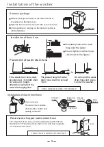 Предварительный просмотр 6 страницы Campomatic TL07T Instruction Manual