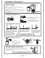 Preview for 6 page of Campomatic tl10t Instruction Manual