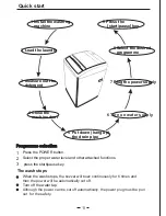 Preview for 11 page of Campomatic tl10t Instruction Manual