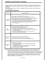 Preview for 17 page of Campomatic tl10t Instruction Manual