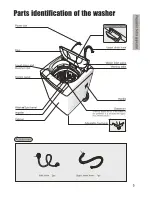 Предварительный просмотр 6 страницы Campomatic TL12E Instruction Manual