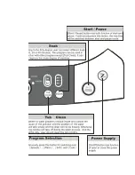 Предварительный просмотр 8 страницы Campomatic TL12E Instruction Manual