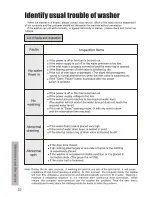 Предварительный просмотр 23 страницы Campomatic TL12E Instruction Manual