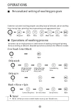 Preview for 18 page of Campomatic TL13MA Owner'S Manual