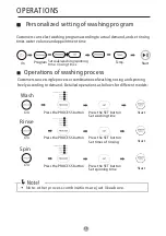 Preview for 20 page of Campomatic TL13MA Owner'S Manual