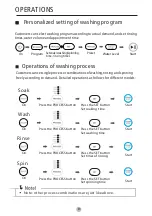 Preview for 21 page of Campomatic TL13MA Owner'S Manual