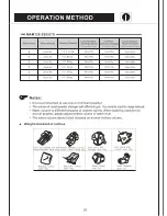 Preview for 12 page of Campomatic TL15E Instruction Manual