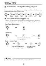 Предварительный просмотр 16 страницы Campomatic TL747M Owner'S Manual