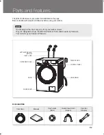 Предварительный просмотр 3 страницы Campomatic WD11KD Instruction Manual