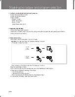 Предварительный просмотр 12 страницы Campomatic WD11KD Instruction Manual