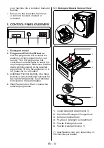 Предварительный просмотр 17 страницы Campomatic WD13TX User Manual