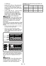 Предварительный просмотр 22 страницы Campomatic WD13TX User Manual