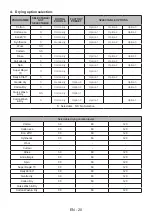 Предварительный просмотр 23 страницы Campomatic WD13TX User Manual