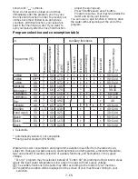 Preview for 7 page of Campomatic WM 911 XEW Owner'S Manual