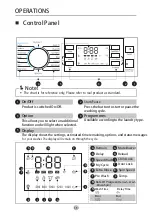 Preview for 16 page of Campomatic WM10MA Instruction Manual