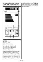 Предварительный просмотр 28 страницы Campomatic WM10TX User Manual