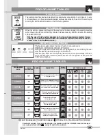 Предварительный просмотр 4 страницы Campomatic WM111XL Instruction Manual