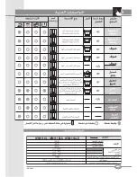 Предварительный просмотр 10 страницы Campomatic WM111XL Instruction Manual