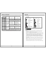 Preview for 12 page of Campomatic WM608 Instruction Manual