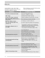 Preview for 15 page of Campomatic WM950XE Instruction Manual