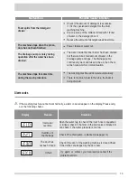 Preview for 16 page of Campomatic WM950XE Instruction Manual