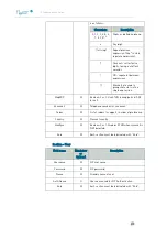 Preview for 60 page of Camrivox Flexor 500 User Manual