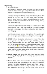 Preview for 3 page of CamRom SM1006 User Manual