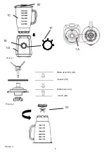 Preview for 2 page of camry 5902934834391 User Manual