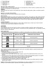 Preview for 21 page of camry CR 5018 User Manual