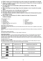 Preview for 27 page of camry CR 5018 User Manual