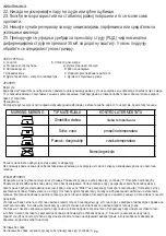 Preview for 73 page of camry CR 5024 User Manual