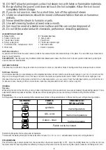 Предварительный просмотр 4 страницы camry CR 5025 User Manual