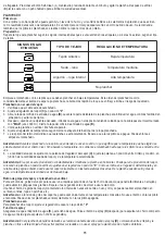 Preview for 15 page of camry CR 5025 User Manual