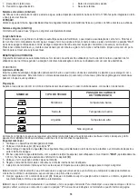 Preview for 18 page of camry CR 5025 User Manual