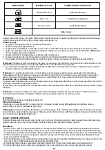 Preview for 28 page of camry CR 5026 User Manual