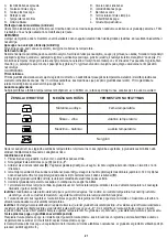 Preview for 21 page of camry CR 5029 User Manual