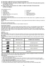 Preview for 27 page of camry CR 5029 User Manual