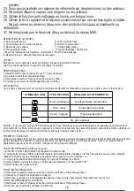 Preview for 13 page of camry CR 5036 User Manual