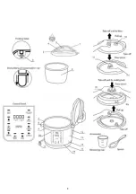 Preview for 2 page of camry CR 6409 User Manual