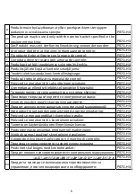 Preview for 5 page of camry CR 7418 User Manual